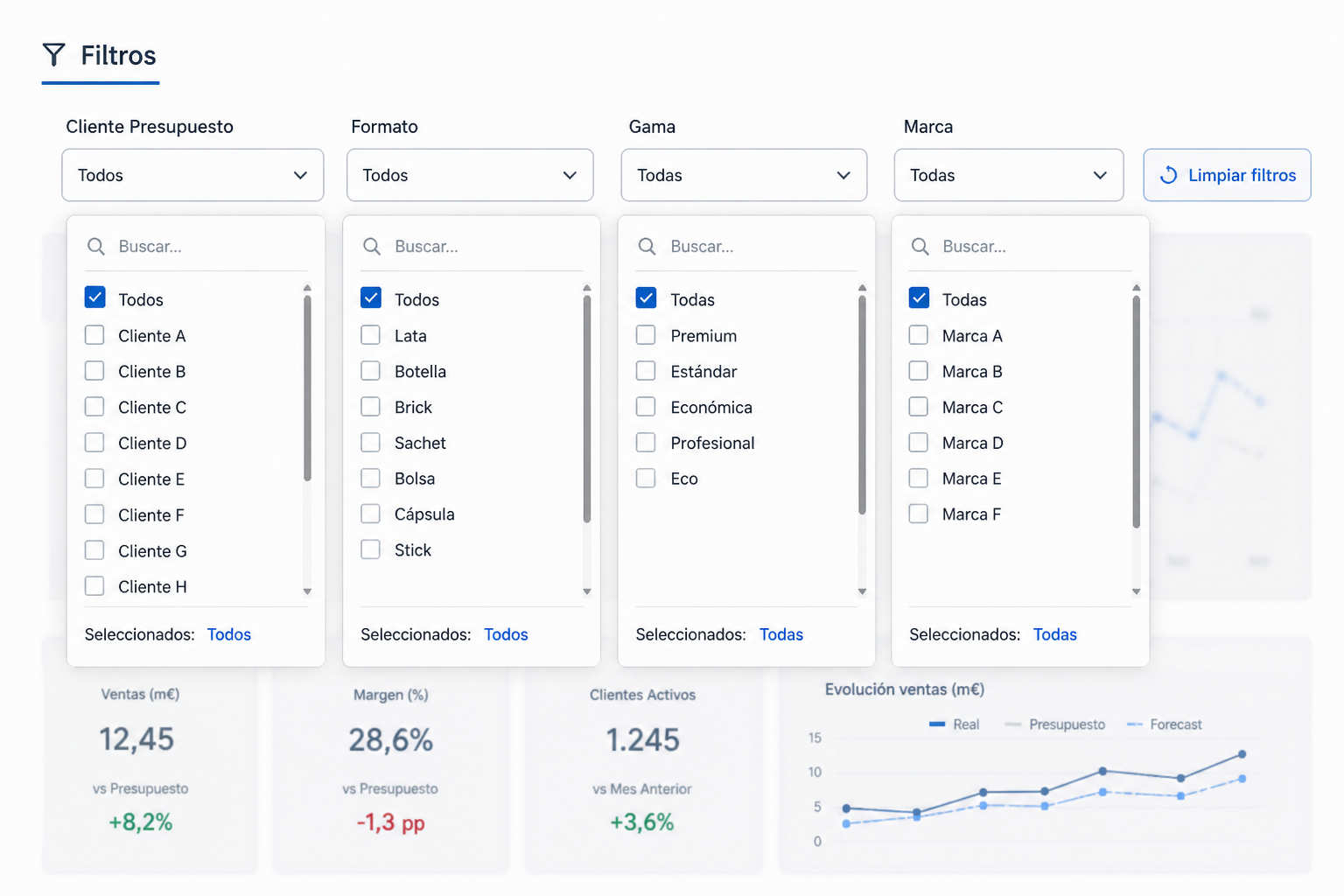 Filtros y segmentación en un dashboard